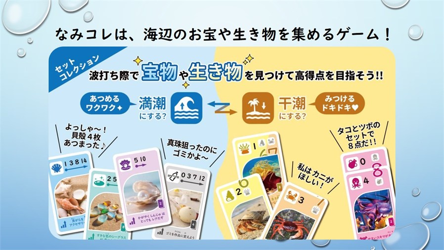 ゲームの概要